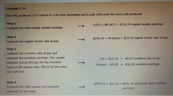 Example 2-23 Paul Fritz produced 3,073 pieces in a 44-hour workweek and is paid 18% cents for every unit produced. Step 1 Com