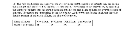 11) The staff at a hospital emergency room are convinced that the number of patients they see during the midnight shift is af