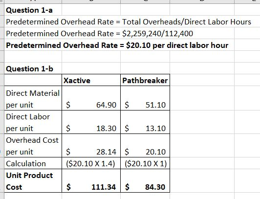 Question 1-a Predetermined Overhead Rate = Total Overheads/Direct Labor Hours Predetermined Overhead Rate = $2,259,240/112,40