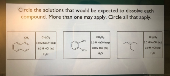 Circle the solutions that would be expected to dissolve each! compound. More than one may apply. Circle all that apply. CHA C