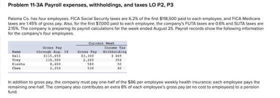 Problem 11-3A Payroll expenses, withholdings, and taxes LO P2, P3 Paloma Co. has four employees. FICA Social Security taxes are 6.2% of the first $118,500 paid to each employee, and FICA Medicare taxes are 1.45% of gross pay. Also, for the first $7,000 paid to each employee, the companys FUTA taxes are 0.6% and SUTA taxes are 2.15%. The company is preparing its payroll calculations for the week ended August 25, Payroll records show the following information for the companys four employees Current Week Income Tax Name Dali Trey Kiesha Chee Gross Pay through Aug. 18 $115,650 116,300 Gross Pay Withholding $3,300 2,200 580 530 469 354 50 40 8,400 2,350 In addition to gross pay, the company must pay one-half of the $86 per employee weekly health insurance; each employee pays the remaining one-half. The company also contributes an extra 8% of each employees gross pay (at no cost to employees) to a pension fund