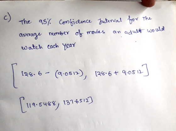 C. val or Tha average, norréfY Ơt movies an adul★ wo uld watch cach yaat 131.65ヅ 119.5488ノ