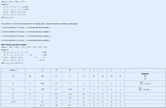 Max Z = 60X1 + 90 X2 + 73 X3 subject to 2.9 X1 + 3.7 X2 + 3 X3 < 3600 1.4 Xı + 2.1 X2 + 1.7 X3 S 2000 0.15X1 - 0.85X2 + 0.15x