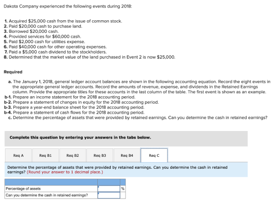 Dakota Company experienced the following events during 2018: 1. Acquired $25,000 cash from the issue of common stock. 2. Paid