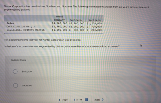Nantor Corporation has two divisions, Southern and Northern. The following information was taken from last years income stat