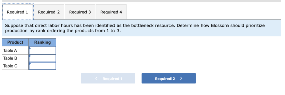 Required 1 Required 2 Required 3 Required 4 Suppose that direct labor hours has been identified as the bottleneck resource. D