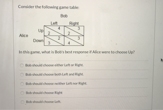 Consider the following game table: Bob Right Left UPI Alice Down 3 In this game, what is Bobs best response if Alice were to