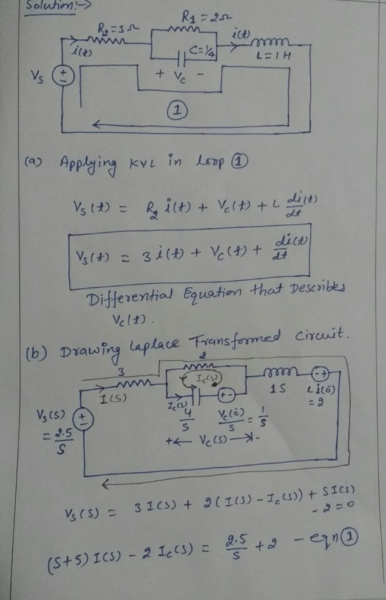 Solunm-> R1 =25 R=35 L-IH + Vs + Vc (1 (a) Applying KvL in loop ③ Vs (t) = Rp ilt) + Velt) + L dicts dict Vs (t) = 3 i (t) +