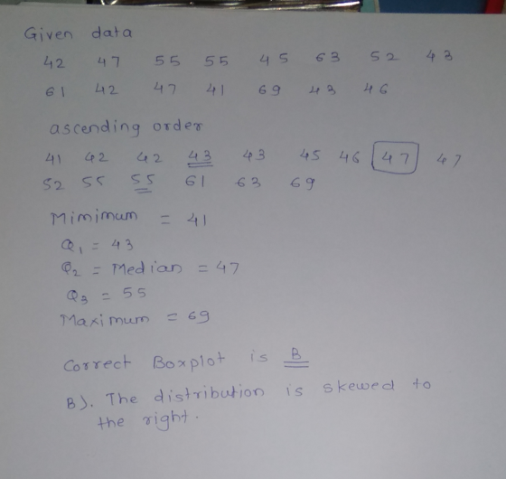 Given data 42 47 55 55 45 63 52 43 61 42 41 69 43 46 47 ascending order 41 42 42 43 52 55 55 61 47 47 43 45 46 63 69 Minimum
