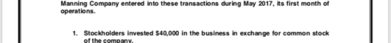 Manning Company entered into these transactions during May 2017, its first month of operations. 1. Stockholders invested $40,