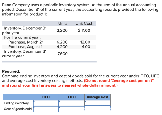 Penn Company uses a periodic inventory system. At the end of the annual accounting period, December 31 of the current year, t