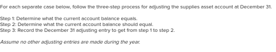 For each separate case below, follow the three-step process for adjusting the supplies asset account at December 31 Step 1: Determine what the current account balance equals. Step 2: Determine what the current account balance should equal. Step 3: Record the December 31 adjusting entry to get from step 1 to step 2 Assume no other adjusting entries are made during the year