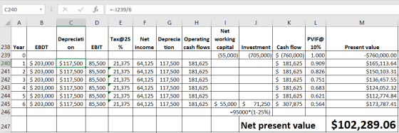 X ✓ C240 A fic D B C M 0 Depreciati 238 Year EBDT on EBIT 239 240 1 $ 203,000 $ 117,500 | 85,500 241 2 $ 203,000 $117,500 85,