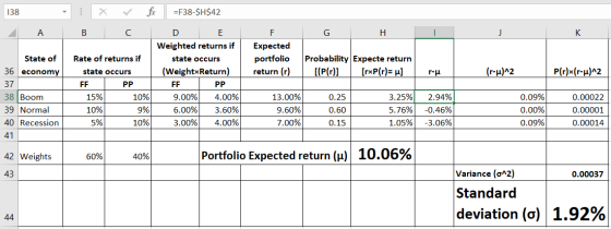 fix =F38-$H$42 138 A В E F G Н к Weighted returns if Expected Probability Expecte return [(P(r)] State of Rate of returns if