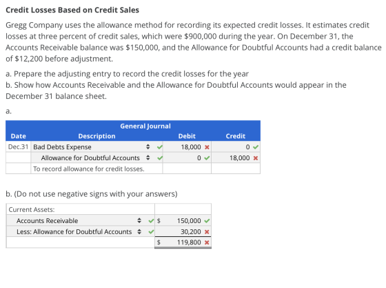 Credit Losses Based on Credit Sales Gregg Company uses the allowance method for recording its expected credit losses. It esti