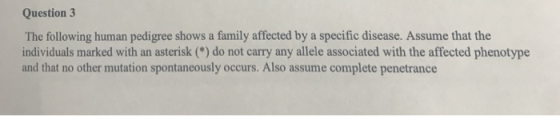 Question 3 The following human pedigree shows a family affected by a specific disease. Assume that the individuals marked wit