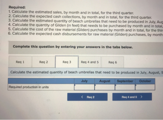 Required: 1. Calculate the estimated sales, by month and in total, for the third quarter. 2. Calculate the expected cash coll
