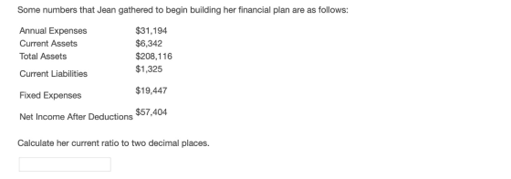 Some numbers that Jean gathered to begin building her financial plan are as follows: Annual Expenses Current Assets Total Assets Current Liabilities $31,194 $6,342 $208,116 $1,325 $19,447 Fixed Expenses Net Income After Deductions $574 Calculate her current ratio to two decimal places.