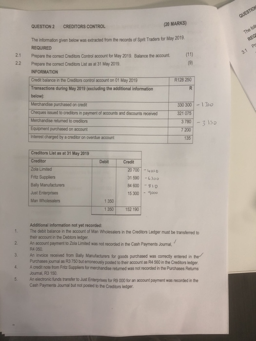QUESTION QUESTION 2 CREDITORS CONTROL (20 MARKS) The folle REQS Pro 3.1 22 The information given below was extracted from the