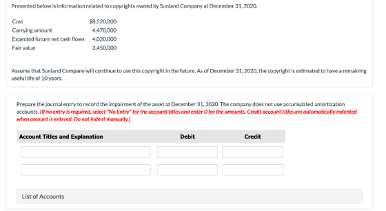 Presented below is information related to copyrights owned by Sunland Company at December 31, 2020. Cost Carrying amount Expe