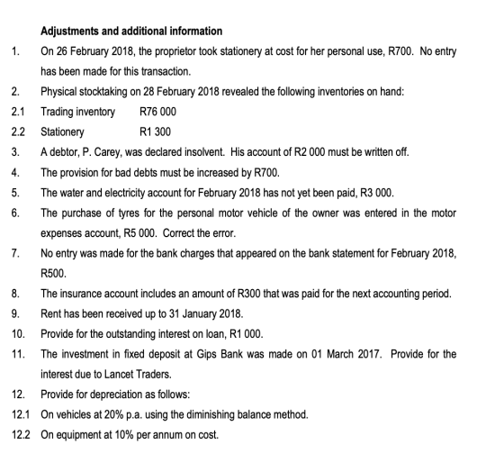 1. 2. 2.1 2.2 3. 4. 5. Adjustments and additional information On 26 February 2018, the proprietor took stationery at cost for