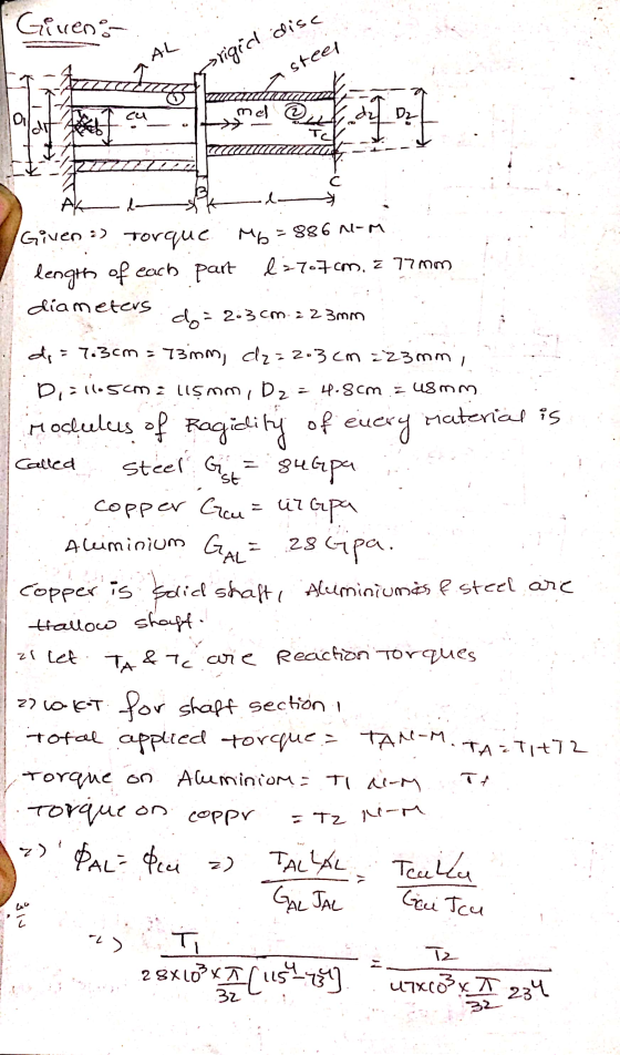 Giveno AL rigid disc steel md @ube cu 01 Dz Tc C Ak da Given Torque M6=886 n-M length of each part l=707 cm, z 77mm diameters