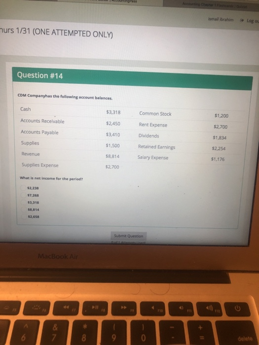 ismail brahim Log o urs 1/31 (ONE ATTEMPTED ONLY) Question #14 CDM Companyhas the following account balances Cash Accounts Recelvable Accounts Payable Supplies $3,318 $2,450 $3,410 $1,500 $8,814 $2,700 Common Stock $1,200 $2,700 $1,834 $2,254 $1.176 Rent Expense Retained Earnings Salary Expense Supplies Expense What is net income for the period? $2,238 $7.268 $3,318 $8,814 $2,658 Submit Question cBookA delete