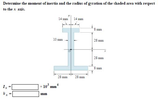 Determine the monent of inertia and the radius of gyration of the shaded area with respect to the x axis 14 mm 14 m 8 mm 0 28 mm 28 mm 8 mm 23111 28 mm 28 mm x 10 mn inin