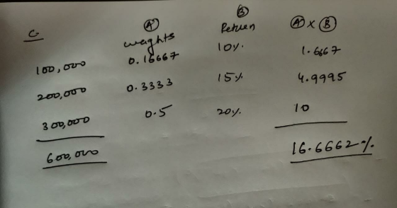 ex Retuen 101. waghts 0.1866+ 1.667 10, 15 4.9995 0.3333 200,రా 10 6.5 201. 30, 16.66627. 60, on