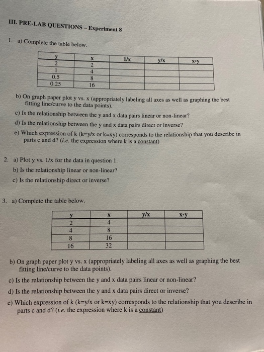 TIL. PRE-LAB QUESTIONS - Experiment 8 1. a) Complete the table below. X1/ Xy/ 2 14 8 25 16 b) On graph paper plot y vs. x (ap