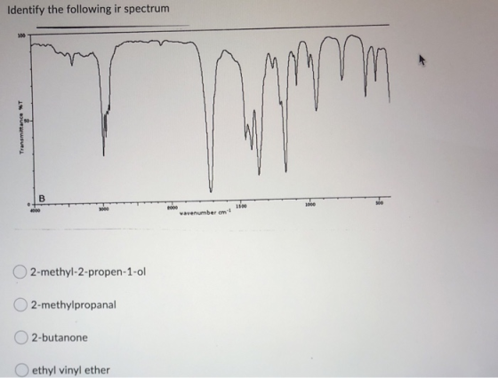 Identify the following ir spectrum 100 mm Transmittance ** ly B 500 1000 1100 1000 1000 1000 wavenumber em: O2-methyl-2-prope