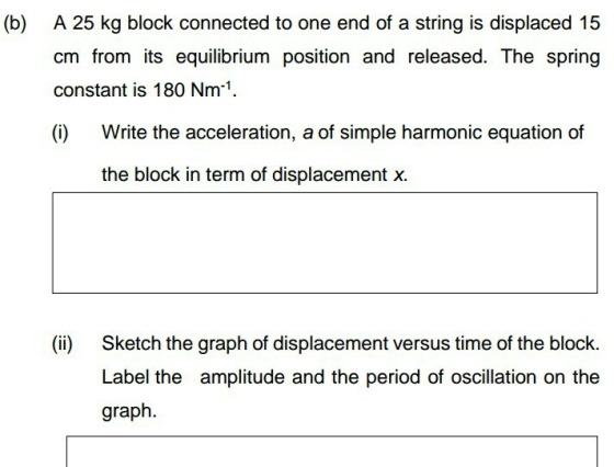 (b) A 25 kg block connected to one end of a string is displaced 15 cm from its equilibrium position and released. The spring