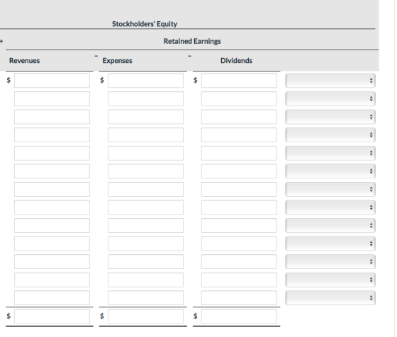 Stockholders Equity Retained Earnings Revenues Expenses Dividends