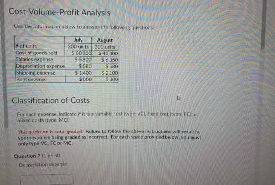 Cost-Volume-Profit Analysis Use the information below to answer the following questions: # of units Cost of goods sold Salari