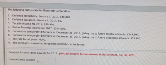 The following facts relate to Shamrock Corporation. 1. Deferred tax liability, January 1, 2017, $40,800. 2. Deferred tax asse