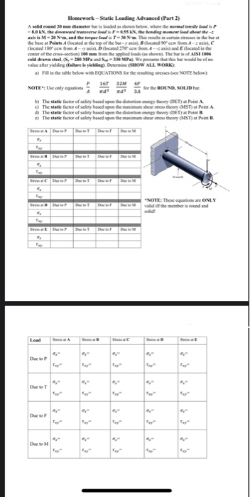 Homework-Static Leading Advanced (Part 2) A solid round 20 mm diameter bor is leaded as w here the real este disp -R.ORN, the