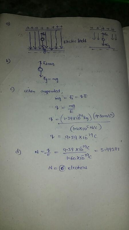 a) ct Elechic itels toe eohen ugorded Tvt 1,60 χ1619c