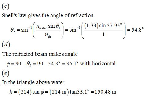 Snells law gives the angle of refracti on sin1(1.33) sin 37.95 2 sin = sin 54.8 The refracted beam makes angle φ = 90-a, = 9