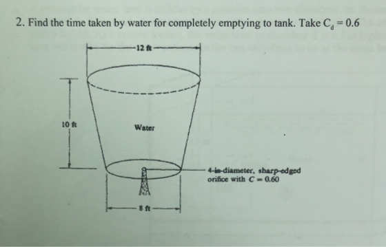 2. Find the time taken by water for completely emptying to tank. Take C 0.6 12 ft 10 ft Water 4-diameter, sharp-edged orifice with C 0.60