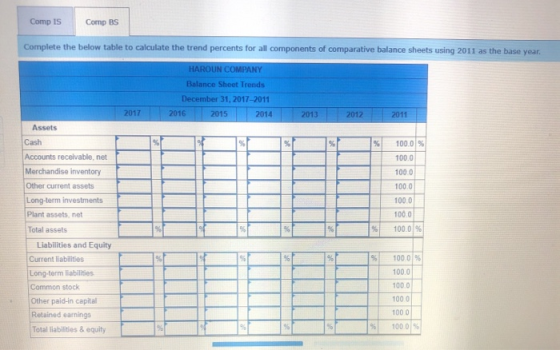Comp Is Comp BS Complete the below table to calculate the trend percents for all components of comparative balance sheets usi