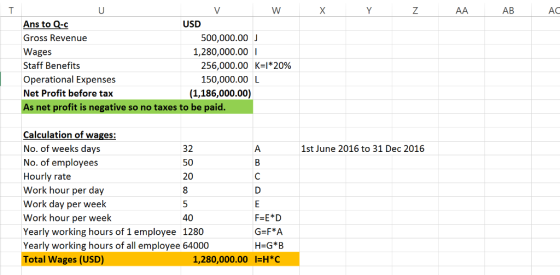 AB AC Ans to Q-c Gross Revenue Wages Staff Benefits Operational Expenses Net Profit before tax As net profit is negative so no taxes to be paid USD 500,000.00J 1,280,000.00 I 256,000.00 150,000.00 K-1*20% L (1,186,000.00) Calculation of wages: No. of weeks days No. of employees Hourly rate Work hour per day Work day per week Work hour per week Yearly working hours of 1 employee 1280 Yearly working hours of all employee 64000 Total Wages (USD) 32 50 20 1st June 2016 to 31 Dec 2016 40 F-E*D G-F*A 1,280,000.00 にH*C