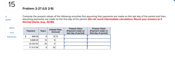 15 Problem 2-27 (LG 2-9) Compute the present values of the following annuities first assuming that payments are made on the last day of the period and then assuming payments are made on the first day of the period: (Do not round intermediate calculations. Round your answers to 2 decimal places. (e.g., 32.16)) points eBook Print References Present Value Present Value Interest Rate (Payment PaymentYears made on (Payment made on last day of period) first day of period) (Annual) 15% 848.09 9,668.26 22,022.93 71,412.54 9 15 25