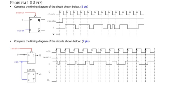 PROBLEM 1 (12 PTS) Complete the timing diagram of the circuit shown below. (5 pts) resetn clock resetn clock Complete the tim