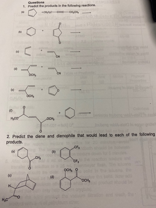 Questions 1. Predict the products in the following reactions. ( +CH,0,с- CC COoCHs nb 00HodmuM nb (b) (e) CN (d) CN OCH3 Co P