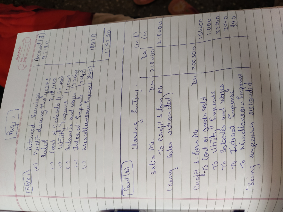 Page 2) Date classmate Pose Note wwwins 1 Amount & Retained laun It profit during the year. 21-400 w Cost of Goods sold (15y