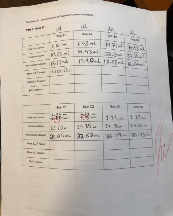 Experiment #3 Determination of an Equilbrium Constant Expression HA AK Part Il: Goal #2 Ak Soln A2 Soin B1 Soln A1 Soln 82 14