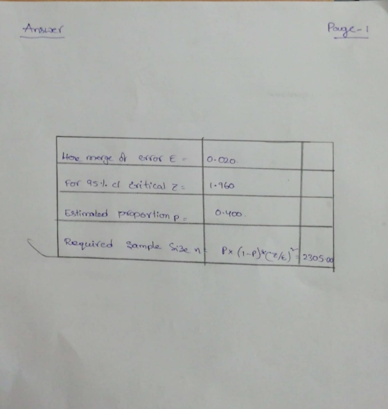 tle er, edge 아 esor E | o.oo for Qs. cl citical z160 tiifed 2305 00