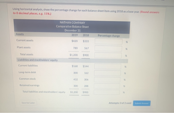 Using horizontal analysis, show the percentage change for each balance sheet item using 2018 as a base year. (Round answers t