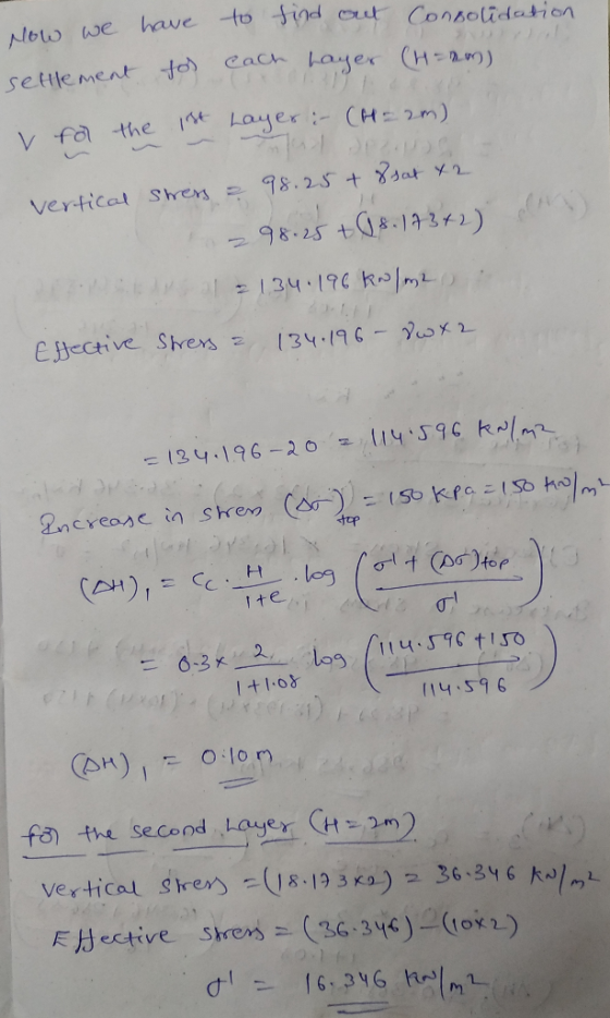 v for the Now we have to find out Consolidation settlement for each layer (Ham) v for the list Layer :- (H=2m) vertical stres