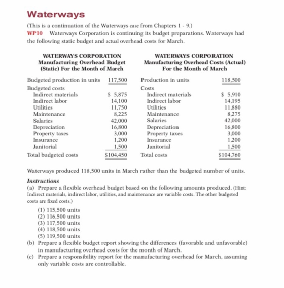 Waterways (This is a continuation of the Waterways case from Chapters 1 -9.) WP10 Waterways Corporation is continuing its bud